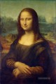 Mona Lisa von Leonardo da Vinci nach der Restaurierung